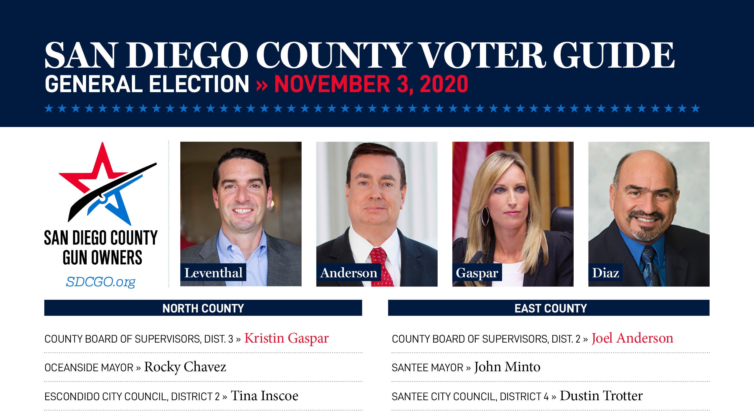 Voter Guide | San Diego County Gun Owners